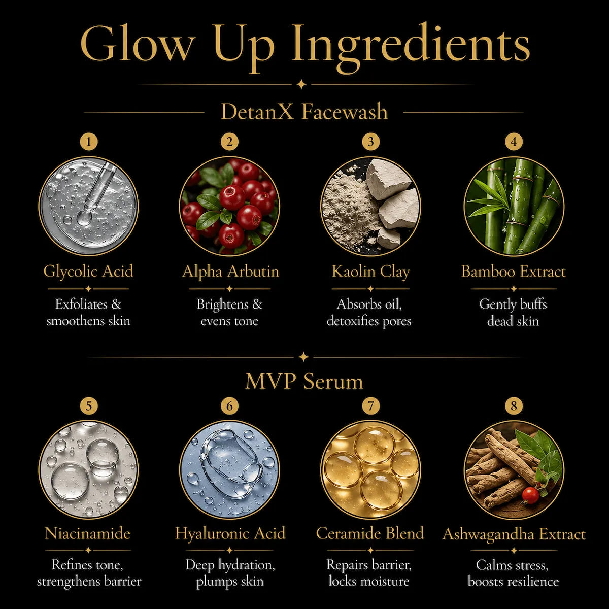 Glow Up Ritual