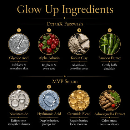 Glow Up Ritual