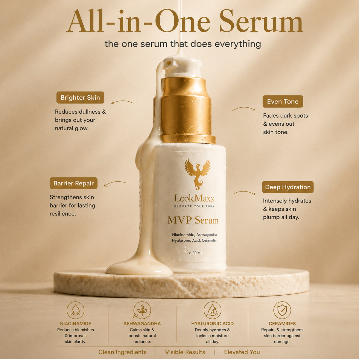 MVP Serum